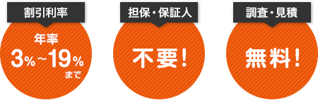 割引利率：年率3%～19%まで、担保・保証人：不要！、調査・見積：無料！